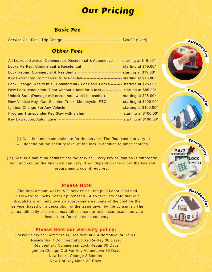 Parker Locksmith Store San Bernardino, CA 909-360-2537